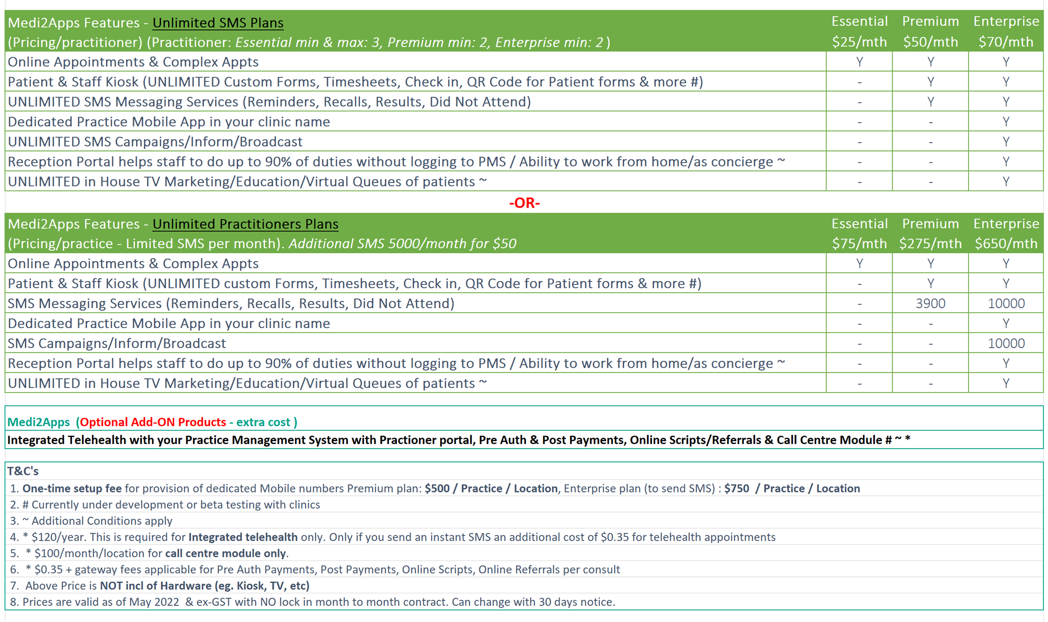 Pricing Table